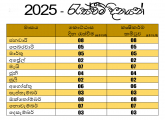 2025 - රැස්වීම් දිනයන්